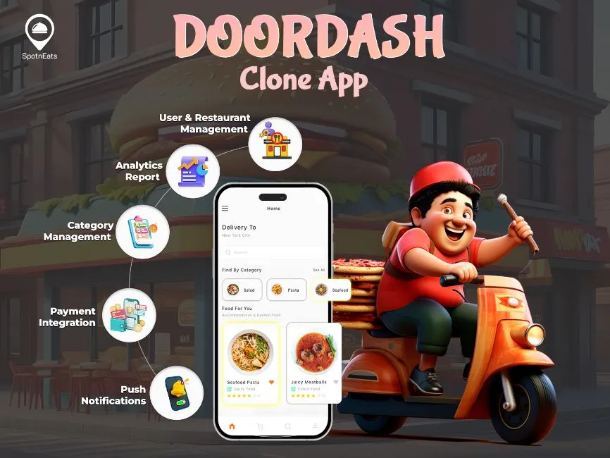 SpotnEats DoorDash Clone – Your Key to Success in Food Delivery Image 1